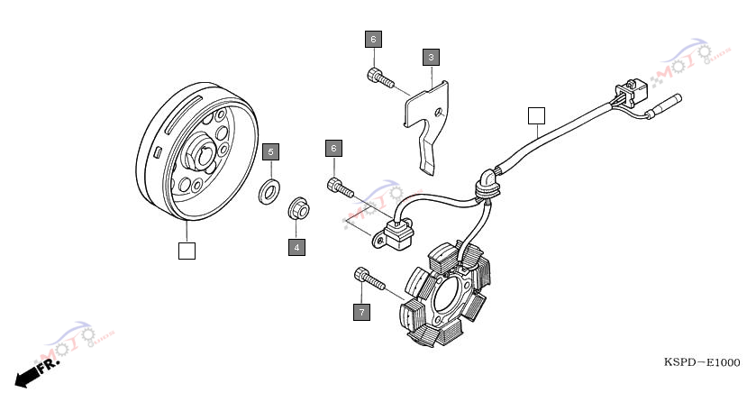 Frame Diagram